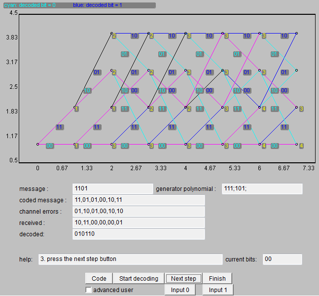 hamming_distance
