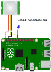 Raspberry Pi PIR motion detection