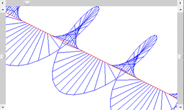 left polarization